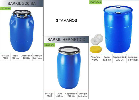 Foto de Estañon Plastico lacoplast
