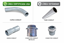 Foto de ACCESORIOS  CONDUIT PVC