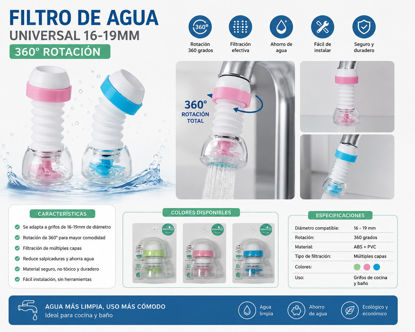 Foto de Filtro agua MC72608 16-19mm 360° rotacion MEECOO (12) (240)