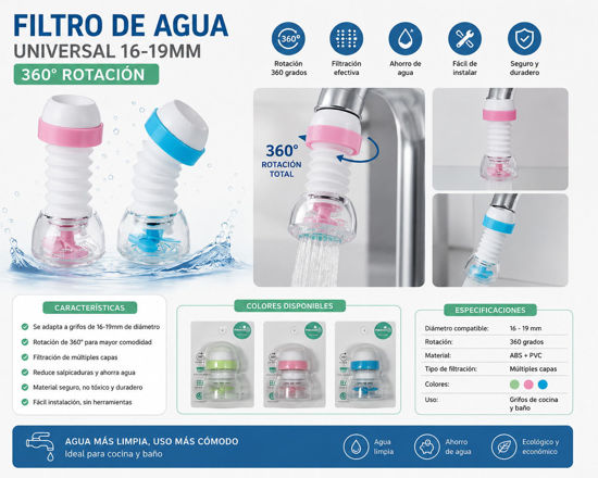 Foto de Filtro agua MC72608 16-19mm 360° rotacion MEECOO (12) (240)