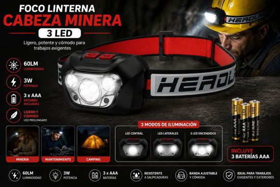 Foto de Foco Linterna 3 LED cabeza minera P4U3563 60LM 3W 3 bat AAA RoHS
